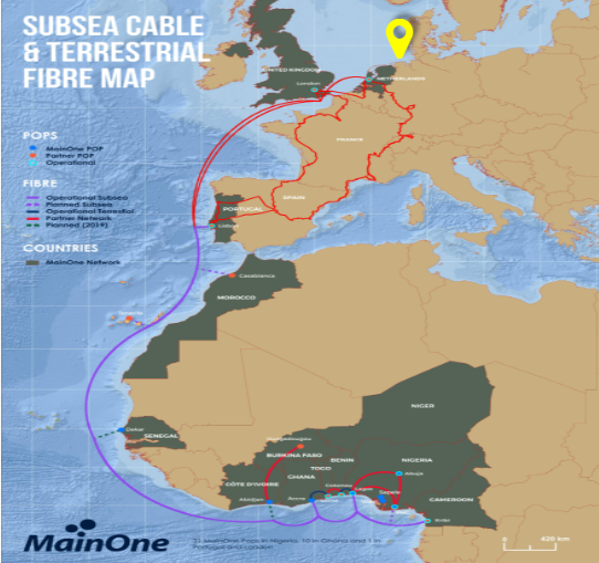 MainOne Cable System Map