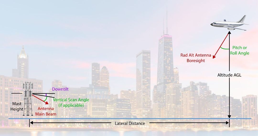 5G test experts say aviation interference would technically not happen within C-band