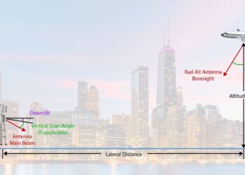 5G test experts say aviation interference would technically not happen within C-band