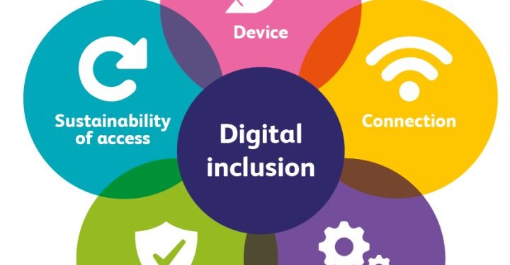 Digital Inclusion