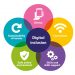 Digital Inclusion