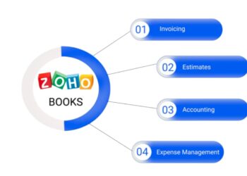 Zoho Books