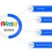 Zoho Books