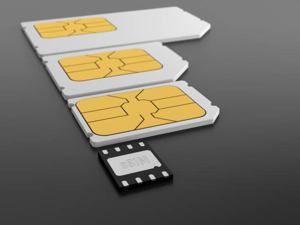 How eSIM Will Change Banking | Hayo