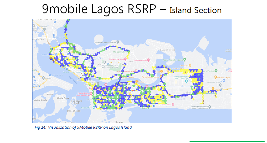 4G Spectrum usage 2022 - 9mobile Lagos RSRP - Island section