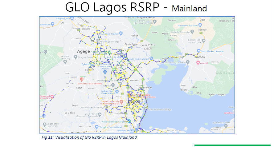 4G Spectrum usage 2022 - Glo Lagos RSRP - Mainland
