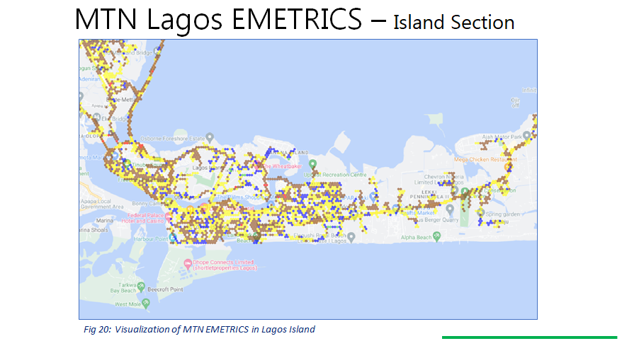 4G Spectrum usage 2022 - MTN Lagos EMETRICS -Island Section