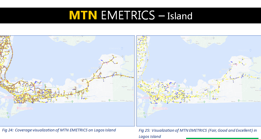 4G Spectrum usage 2022 - MTN Lagos EMETRICS - Island