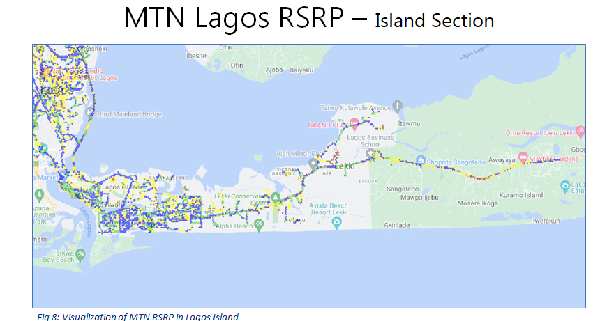MTN Lagos RSRP - Island