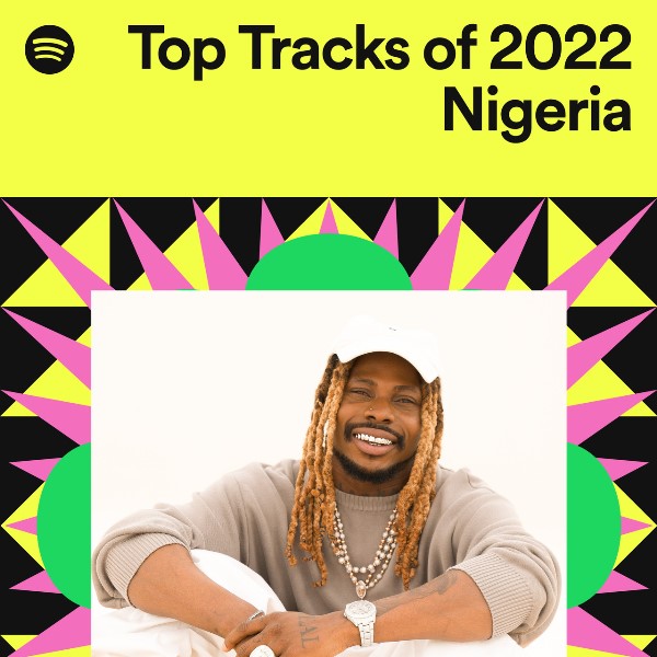 Spotify Wrapped 2022