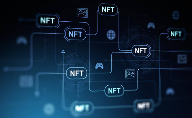 NFT Marketing Possibilities