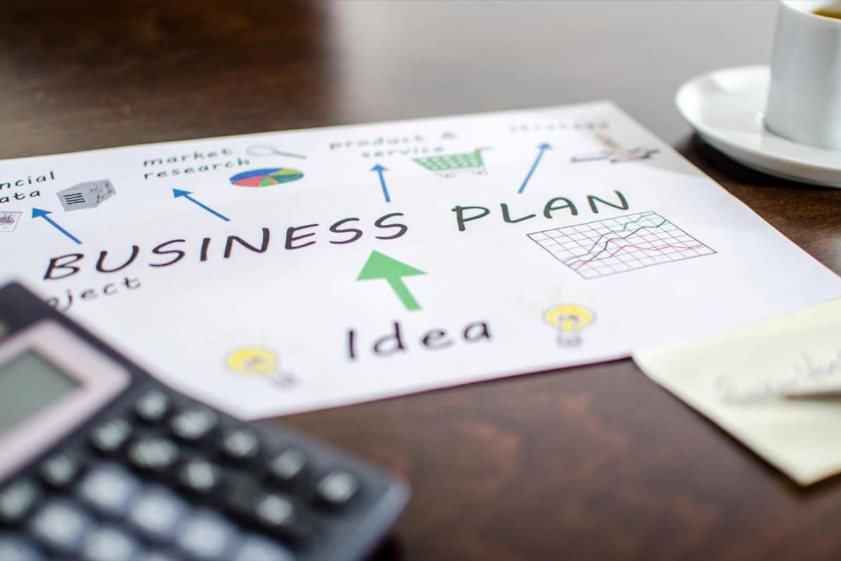 business plan by entrepreneur