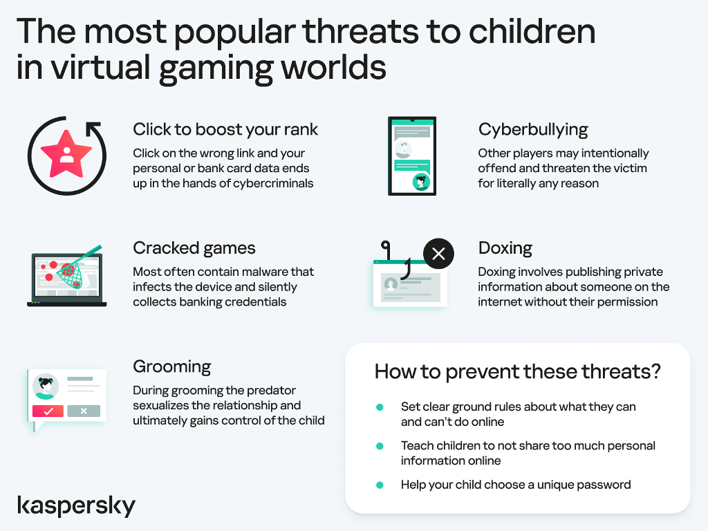 Infographic_Threats