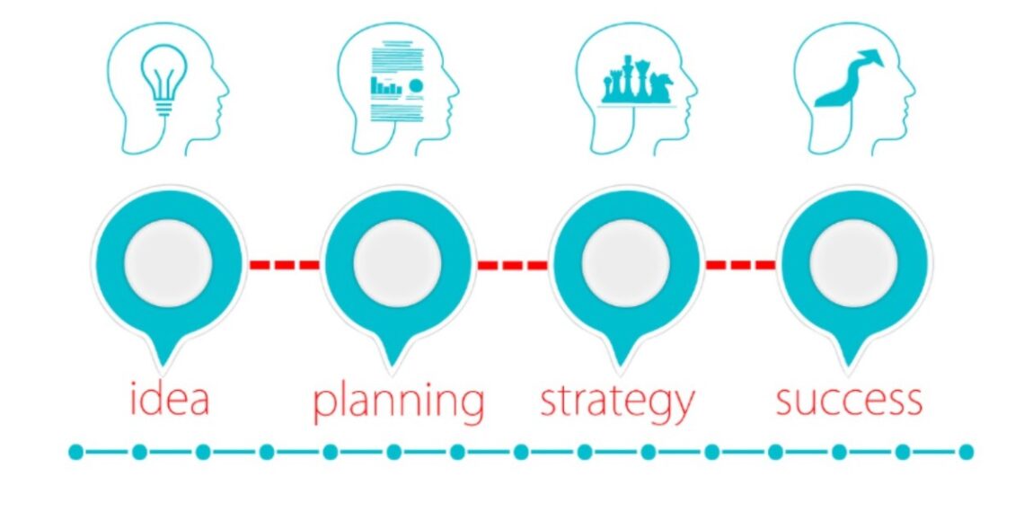 Smart Strategies for Growing Your Business