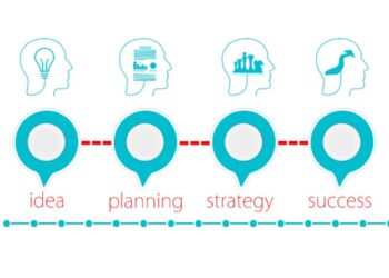 Smart Strategies for Growing Your Business