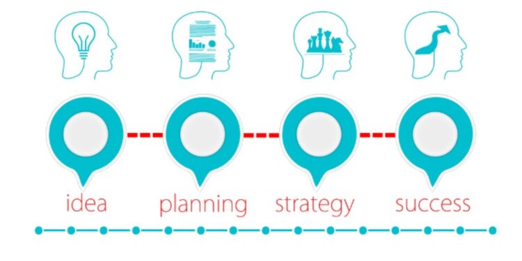 Smart Strategies for Growing Your Business