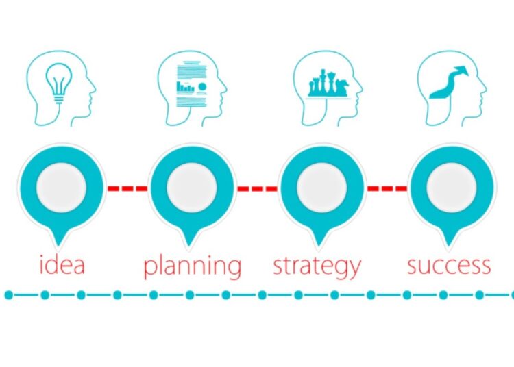 Smart Strategies for Growing Your Business