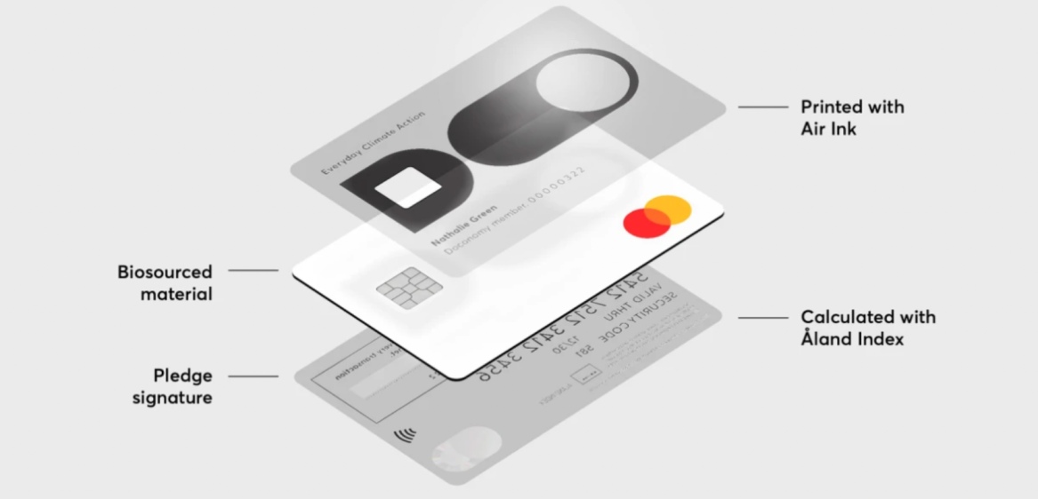 Mastercard pushes for Card Eco Certified - Design by THALES