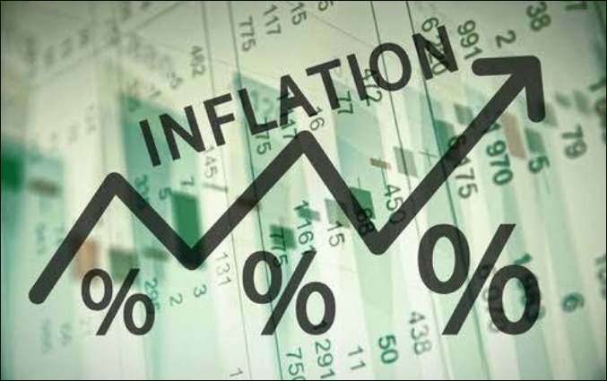 inflation rate