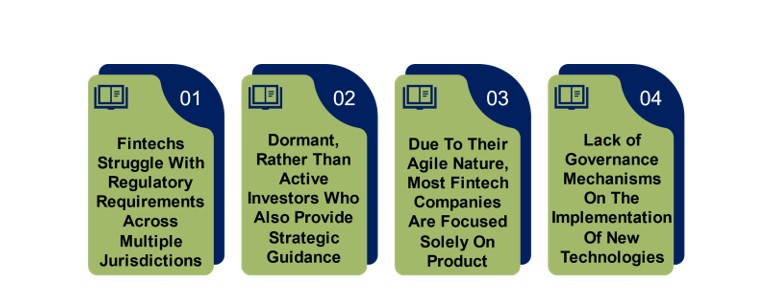 Diagram: Four Reasons Why Fintechs Struggle With Corporate Governance