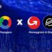 Changera Integrates with MoneyGram