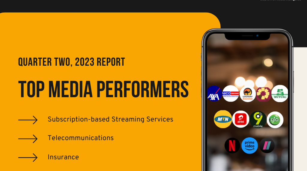 Q2. 2023 Top Media Performers in the Streaming - Insurance - Telecommunications Sector