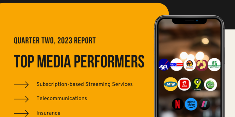 Q2. 2023 Top Media Performers in the Streaming - Insurance - Telecommunications Sector