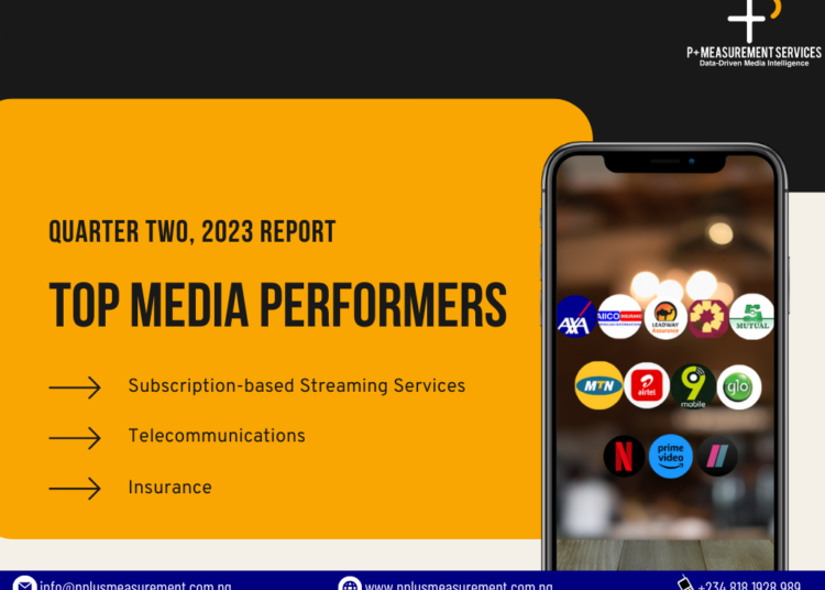 Q2. 2023 Top Media Performers in the Streaming - Insurance - Telecommunications Sector