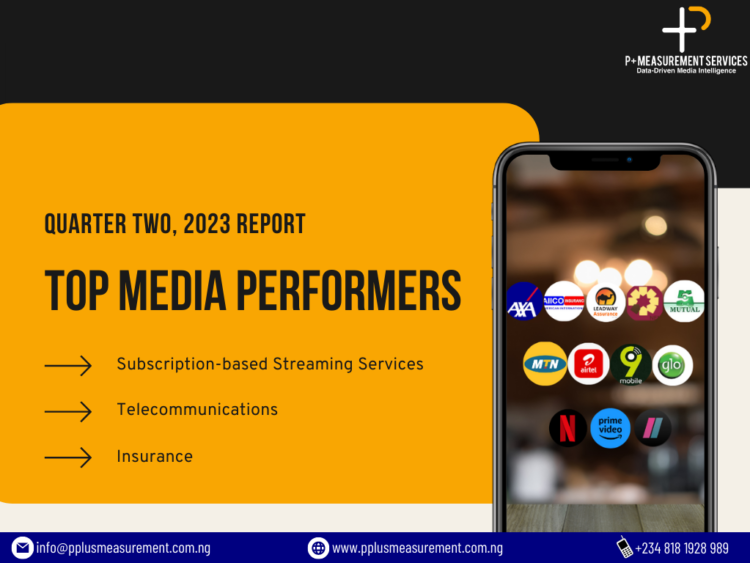 Q2. 2023 Top Media Performers in the Streaming - Insurance - Telecommunications Sector