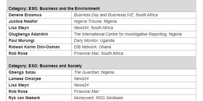 Sanlam Financial Journalists award