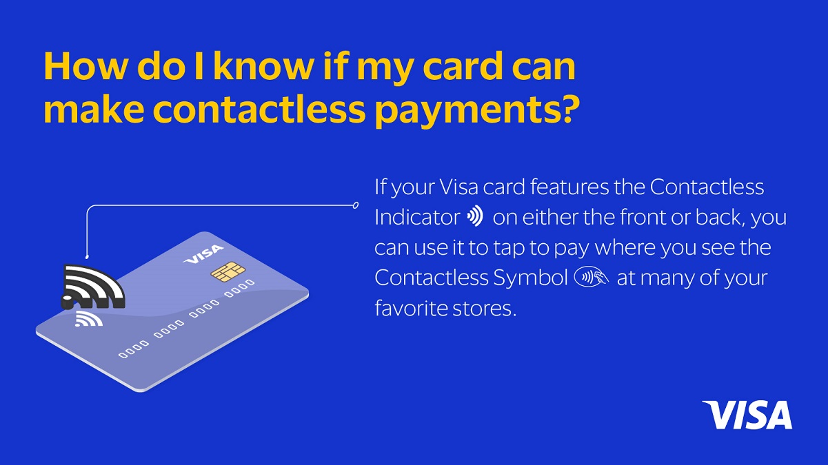 Visa Contactless technology