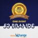 Consumers Value Awards