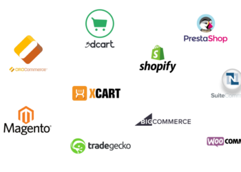 Ecommerce Platform market