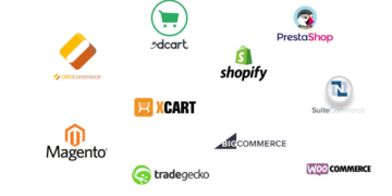 Ecommerce Platform market