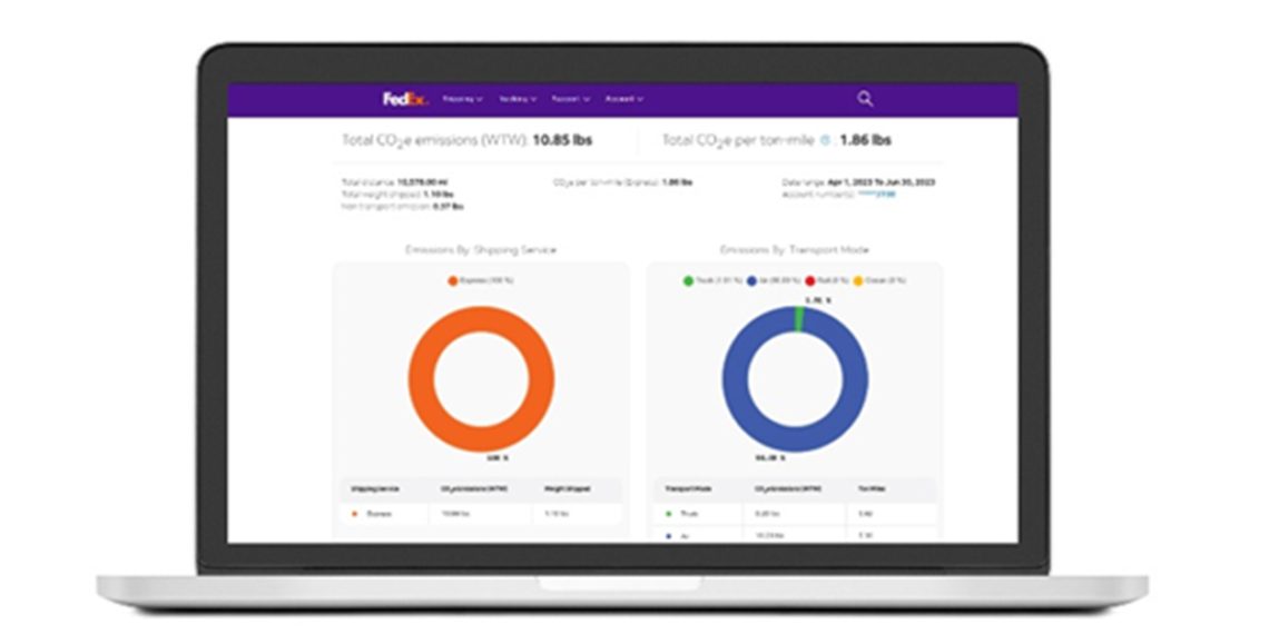 FedEx Sustainability Insights