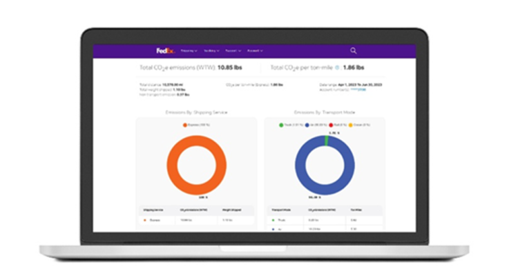 FedEx Sustainability Insights