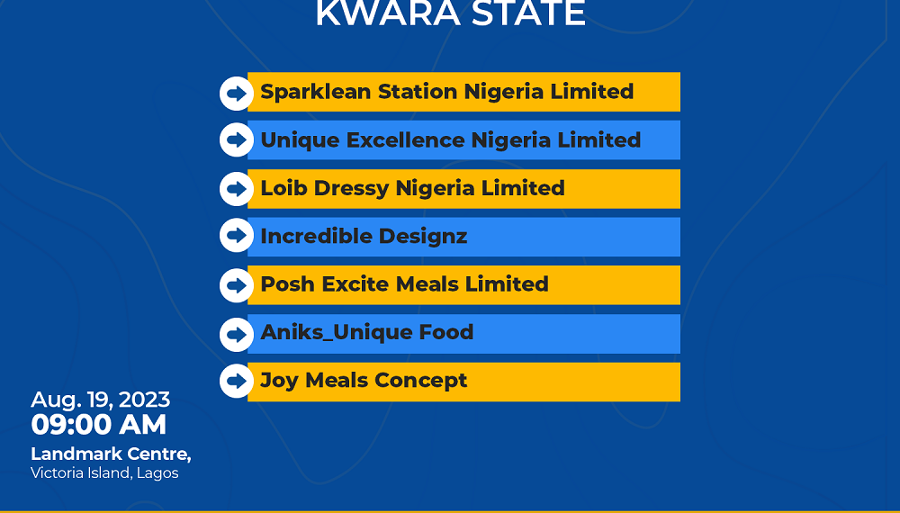 Kwara State Sponsors 5 Entrepreneurs to Trade Lenda SME Fair