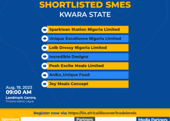 Kwara State Sponsors 5 Entrepreneurs to Trade Lenda SME Fair