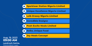 Kwara State Sponsors 5 Entrepreneurs to Trade Lenda SME Fair