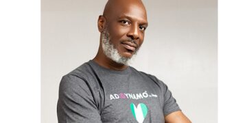 TINTIN IMEVBORE - using Marketing Spend to survive economic crisis