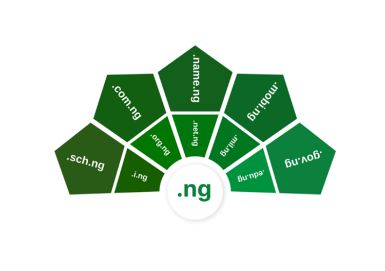 .ng domain name strings