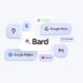 Google Bard Adds Interesting Features in Latest Update