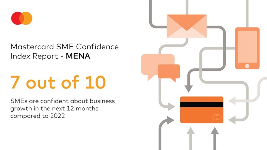 Mastercard SME Confidence Index 2023