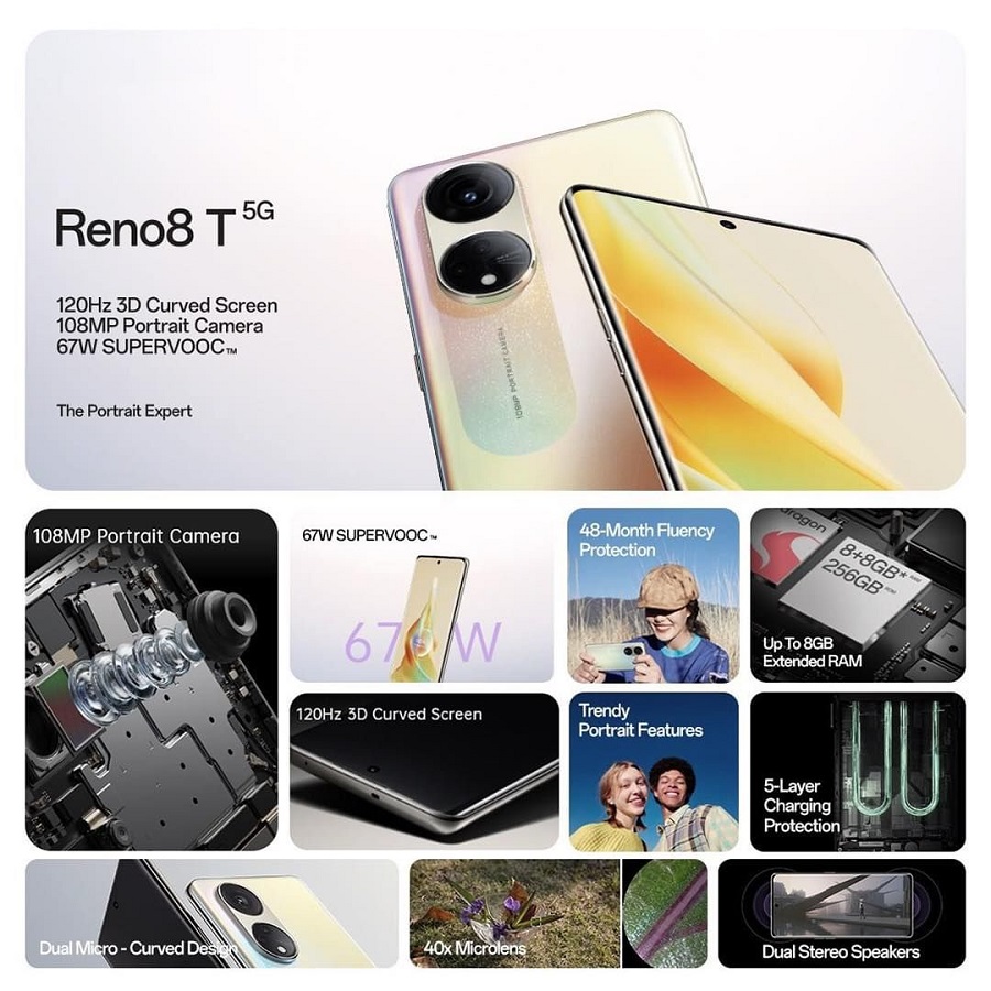 OPPO Reno8 T 5G