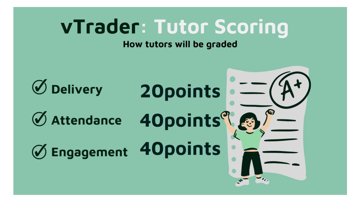 VTrader Academy to Reward Crypto Enthusiasts with up to $500 Monthly for Teaching Crypto