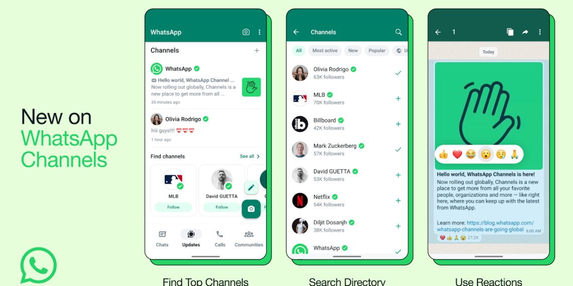 WhatsApp Channels Go Global