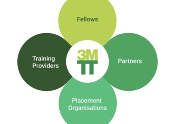 FG’s 3 Million Technical Talent (3MTT) Programme still Accepting Application