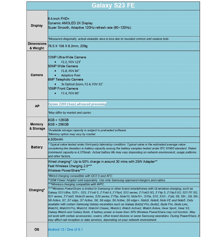 Samsung Galaxy S23 FE Specification 