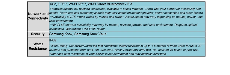 Samsung Galaxy S23 FE Specification 