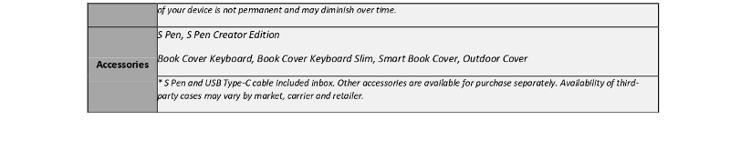 Samsung Galaxy Tab S9 Specification page 2